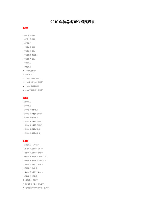 中国各大银行