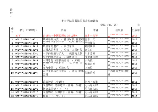 图书馆图书荐购统计表