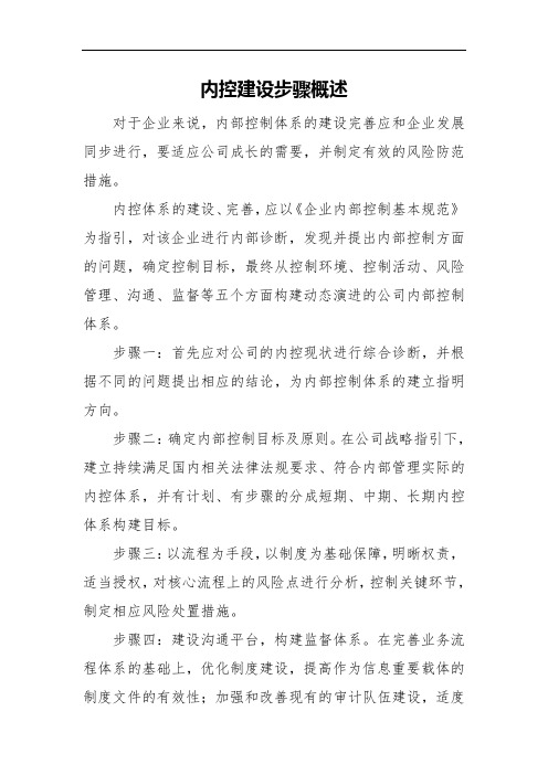 内控建设步骤概述