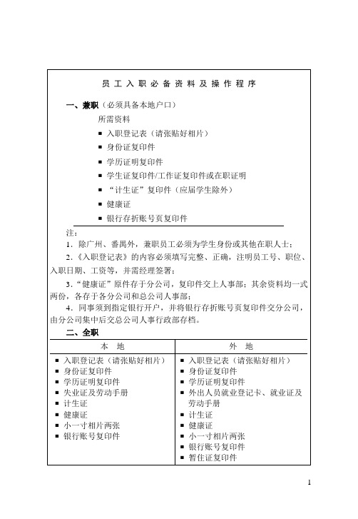 7-1 员工入职必备资料及操作程序