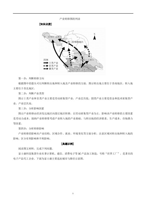 高考地理专题5.9产业转移图的判读-解图释含义含解析
