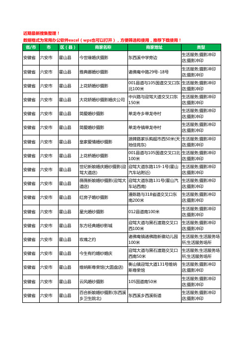 2020新版安徽省六安市霍山县婚纱摄影工商企业公司商家名录名单黄页联系方式电话大全18家