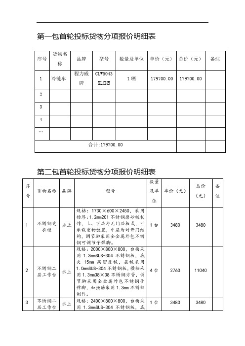 第一包首轮投标货物分项报价明细表