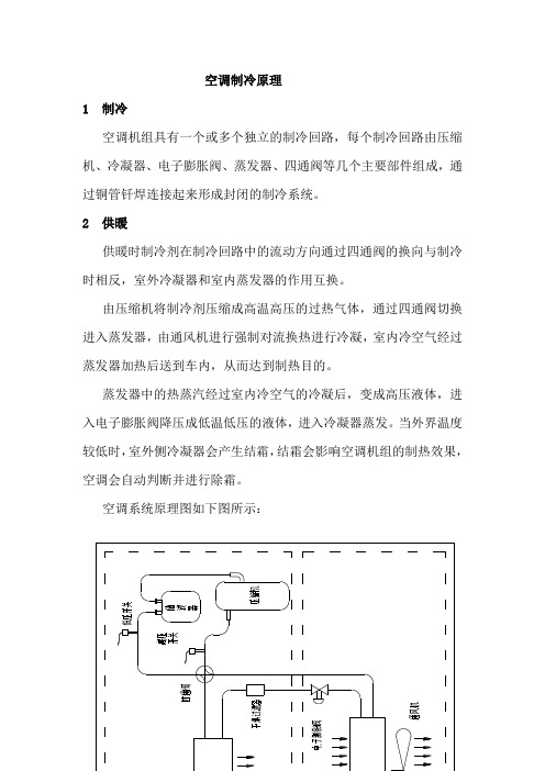 空调压缩机制冷原理图删减版