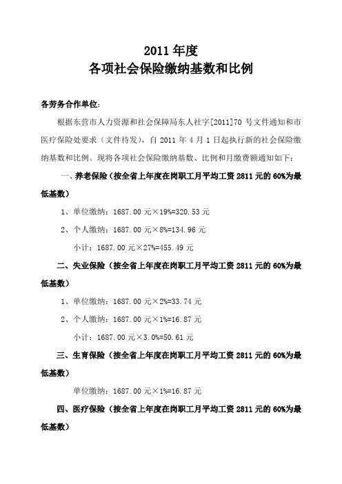 2011年保险基数及比例