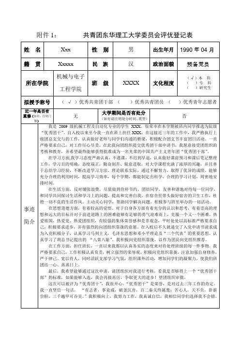 XXX优秀共青团干部