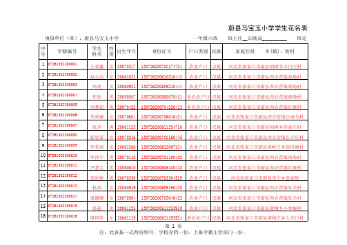 学生定员表