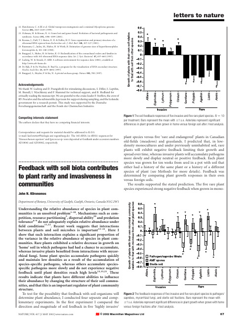2002-nature-Feedback with soil biota contributes to plant rarity and inv