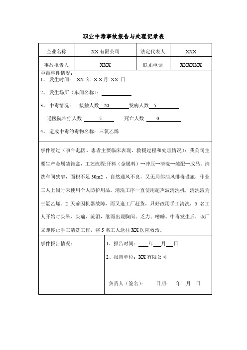 职业中毒事故报告与处理模板