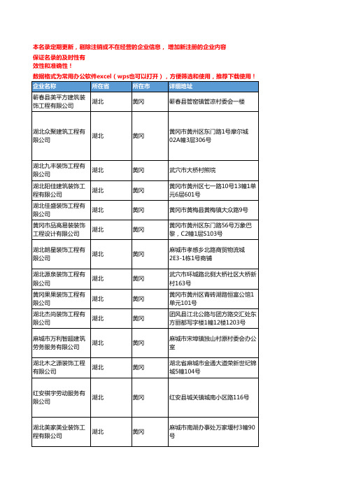 2020新版湖北黄冈装修企业公司名录名单黄页联系方式大全63家