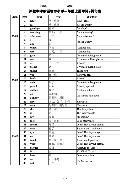 沪教牛津版深圳市小学一年级上册单词+例句表