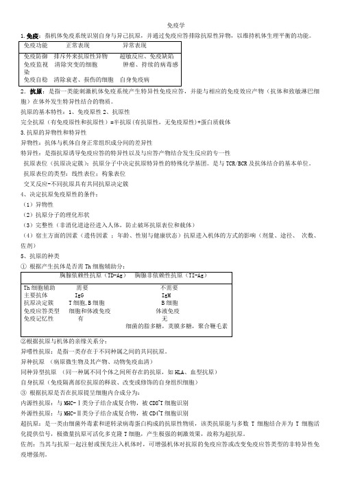 微免要点