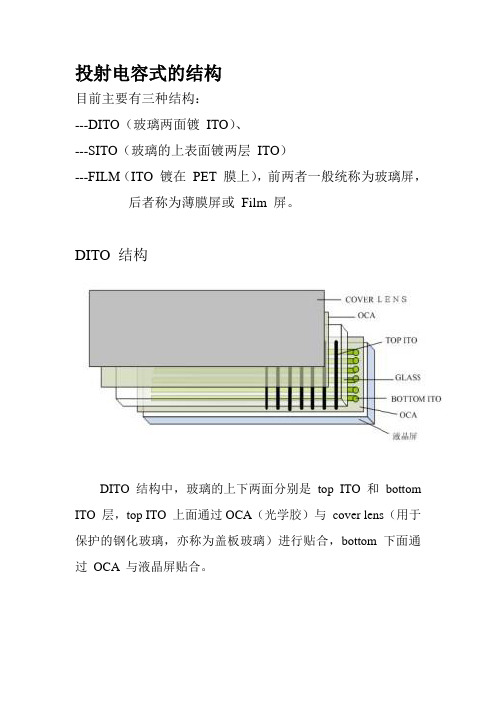投射电容式结构