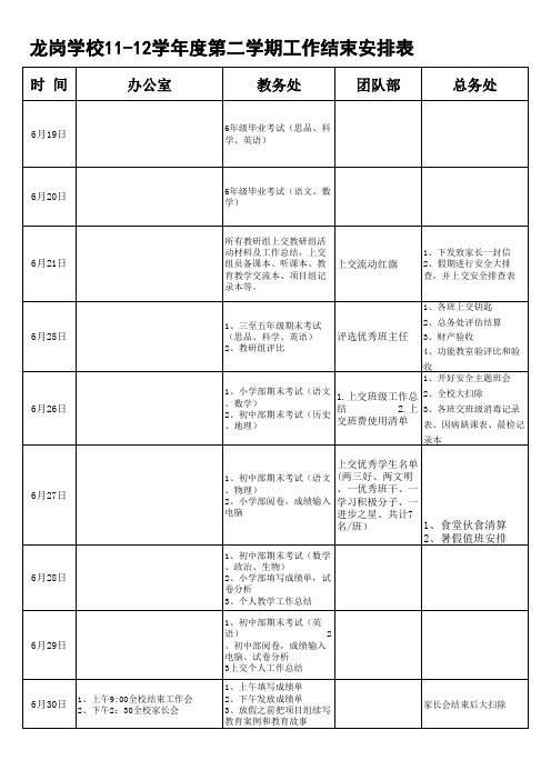 2011-12学年度第二学期龙岗期末工作安排