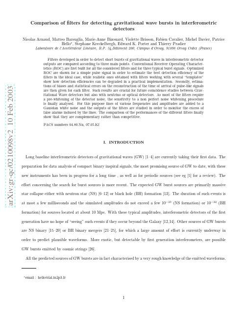 Comparison of filters for detecting gravitational wave bursts in interferometric detectors