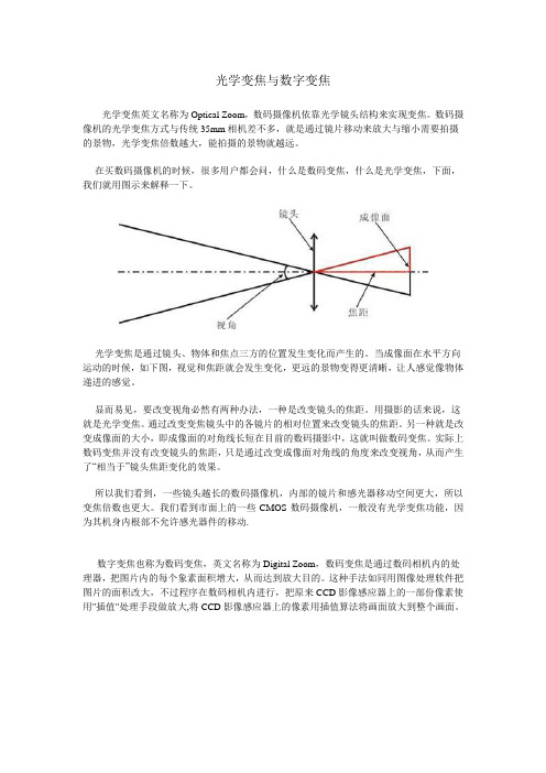 数字变焦和光学变焦