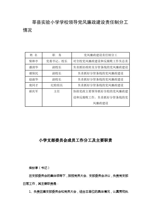 1莘县实验小学领导党风廉政建设责任制分工情况