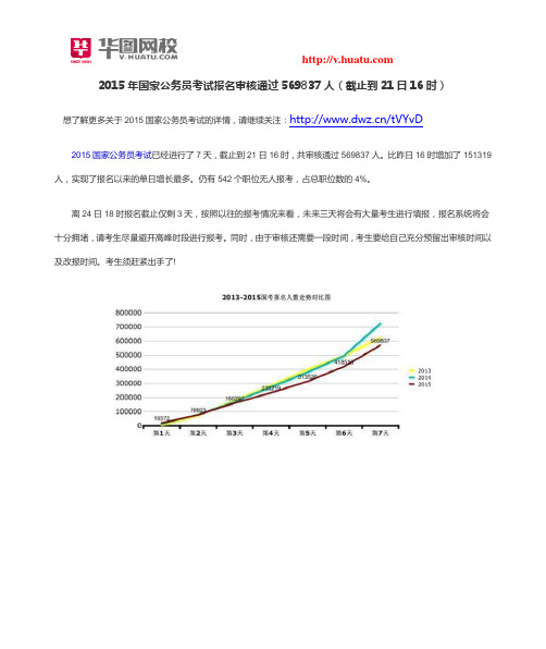 2015年国家公务员考试报名审核通过569837人