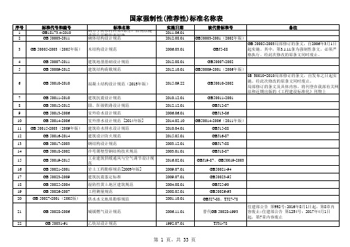 建筑行业技术标准目录大全