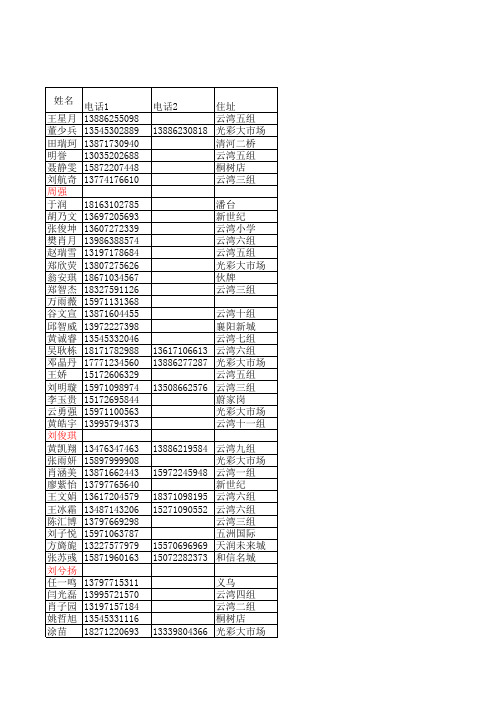 2016春云湾光彩小学六年级学生期末考试统计表 (1)
