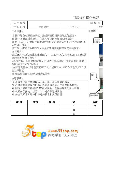 回流焊炉操作规范