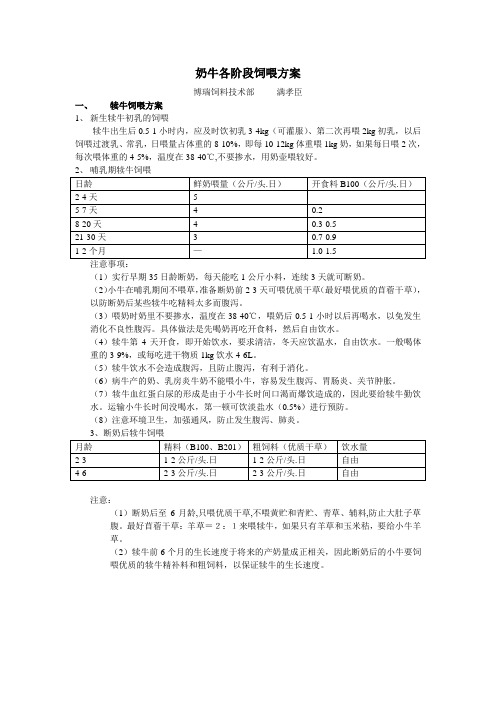 奶牛各阶段饲喂方案_满孝臣