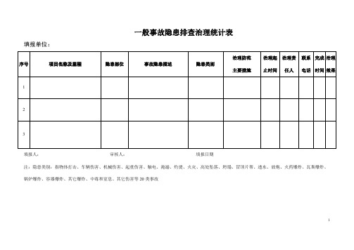 一般及重大事故隐患排查治理统计表