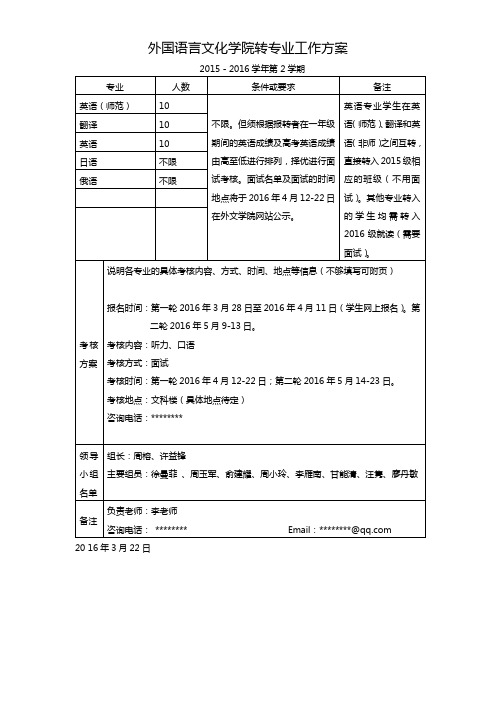 外国语言文化学院转专业工作方案【模板】