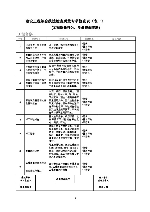 质量检查表