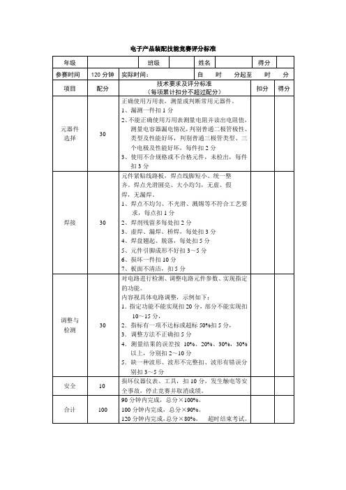 电子专业技能评分标准.doc