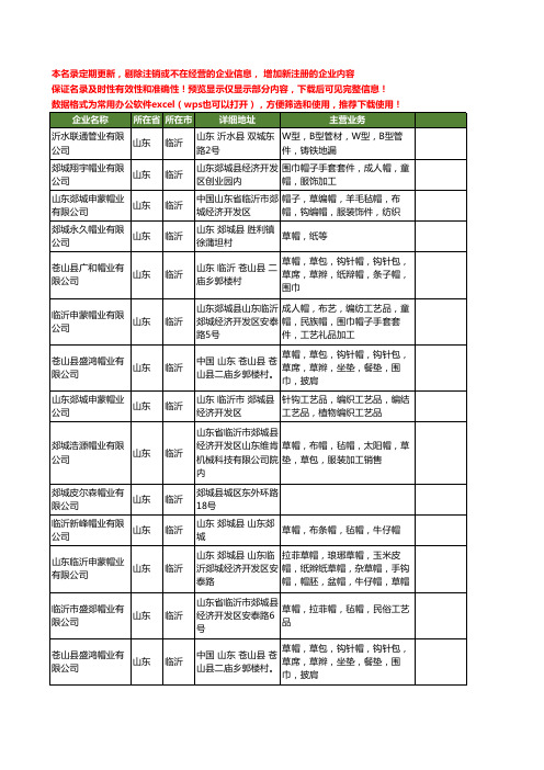 新版山东省临沂帽业工商企业公司商家名录名单联系方式大全42家