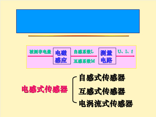 传感器与检测技术电感式传感器ppt课件