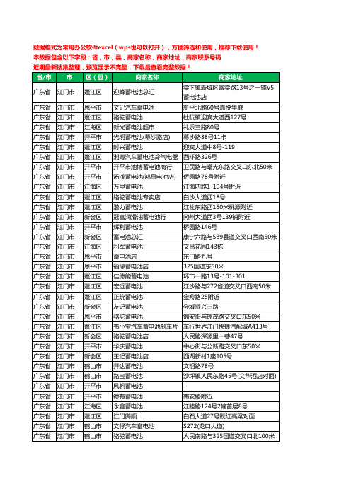 2020新版广东省江门市蓄电池工商企业公司商家名录名单黄页联系电话号码地址大全189家