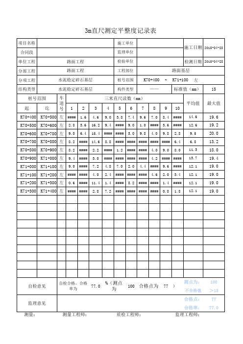 平整度自动计算表