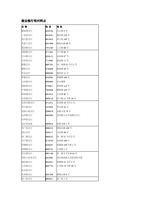 商业银行郑州网点