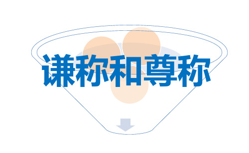 部编版七年级上册语文知识点：谦称和尊称