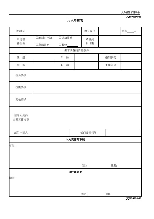 人力资源部HR常用表格