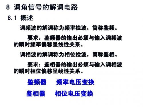 Chapter 8 角度信号的解调5.14