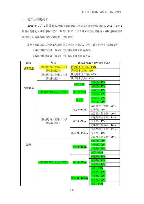 道路各结构层的压实度要求(附压实度计算方法)