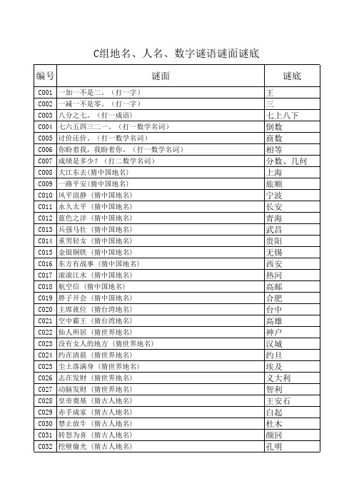 C组地名、人名、数字谜语谜面