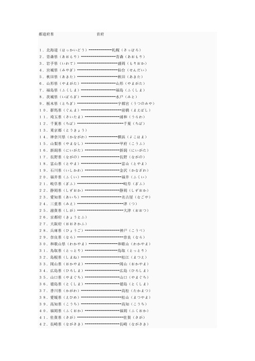 都道府县简介(中文版)