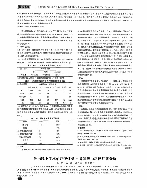 鼻内镜下手术治疗慢性鼻-鼻窦炎167例疗效分析