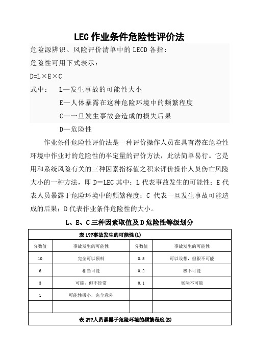 作业条件危险性评价法(LECD)