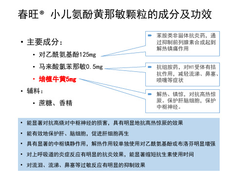 小儿氨酚黄那敏颗粒简介
