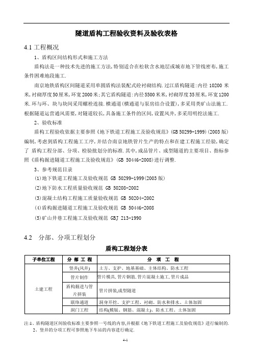 隧道盾构工程验收资料及验收表格[详细]