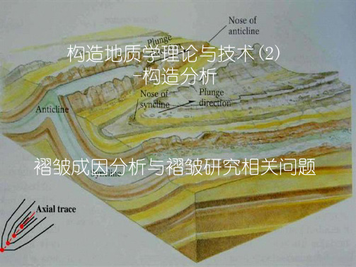 构造分析-褶皱