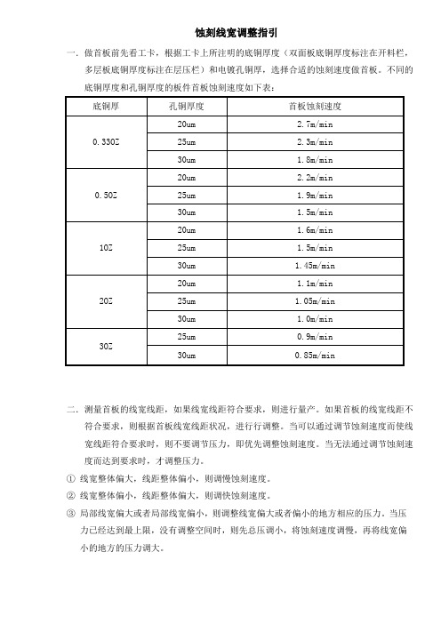 蚀刻线宽调整指引