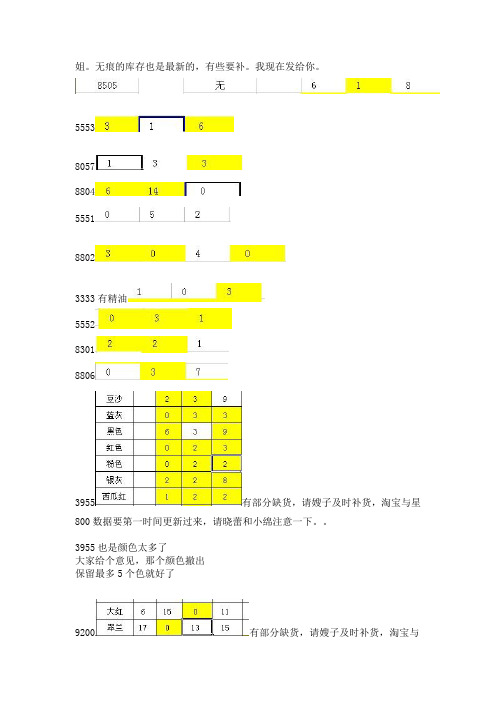 补货单