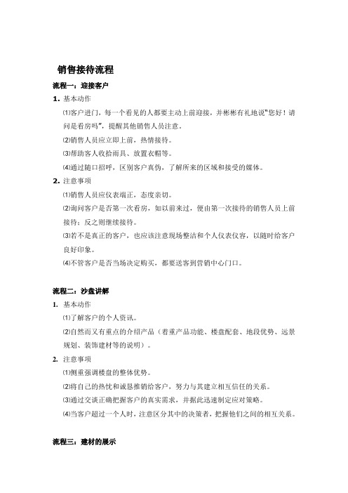 销售部接待流程14条