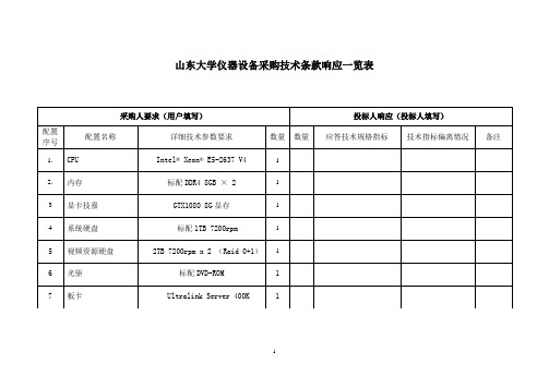 山东大学仪器设备采购技术条款响应一览表